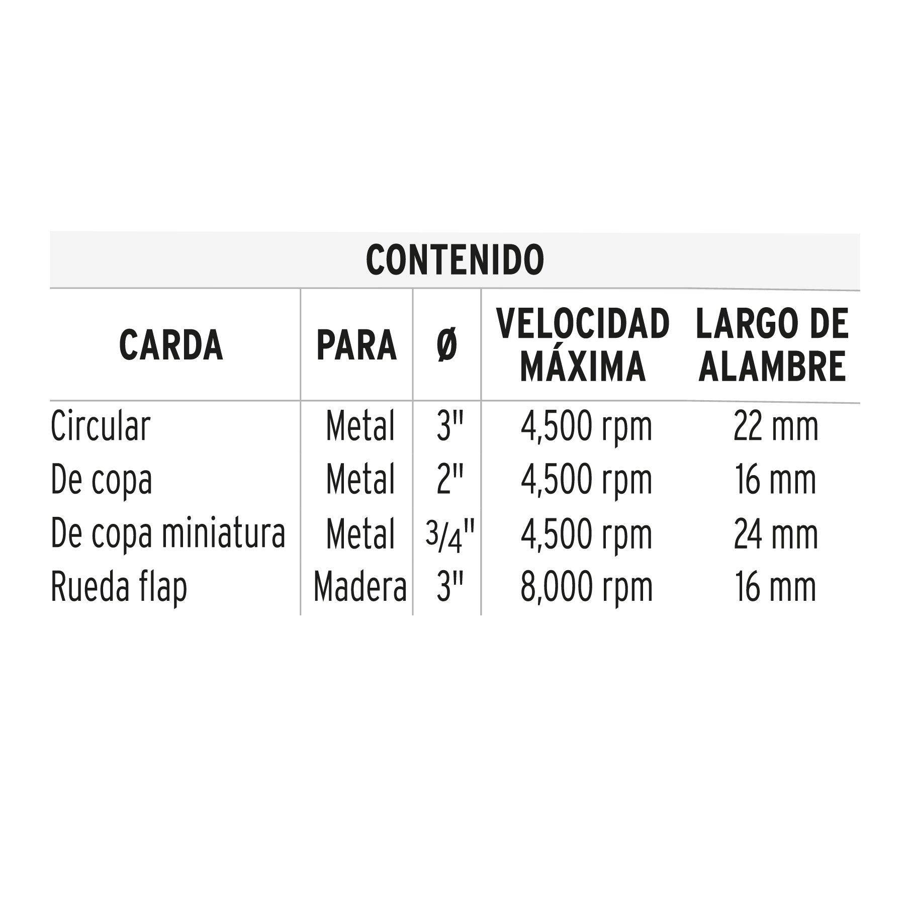 Juego de 4 cardas para taladro, Truper, 11577