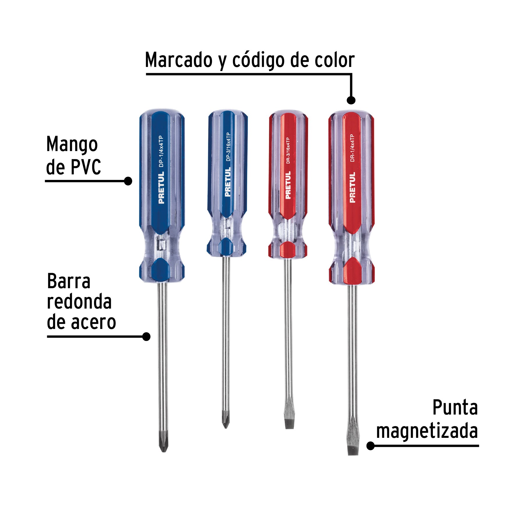 Juego de 4 desarmadores mango de PVC, Pretul, 20212