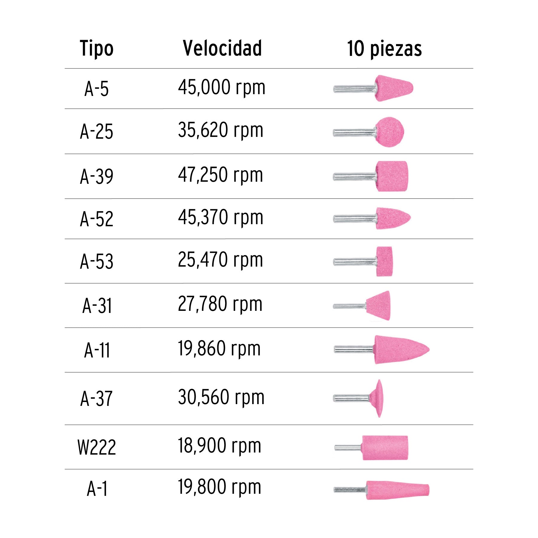 Juego de 10 piedras montadas zanco 1/4', uso general, Truper, 12445