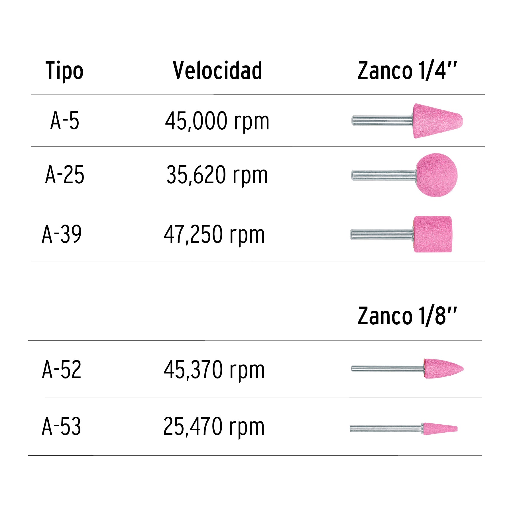 Juego de 5 piedras montadas zanco 1/4' y 1/8',uso general, 102632