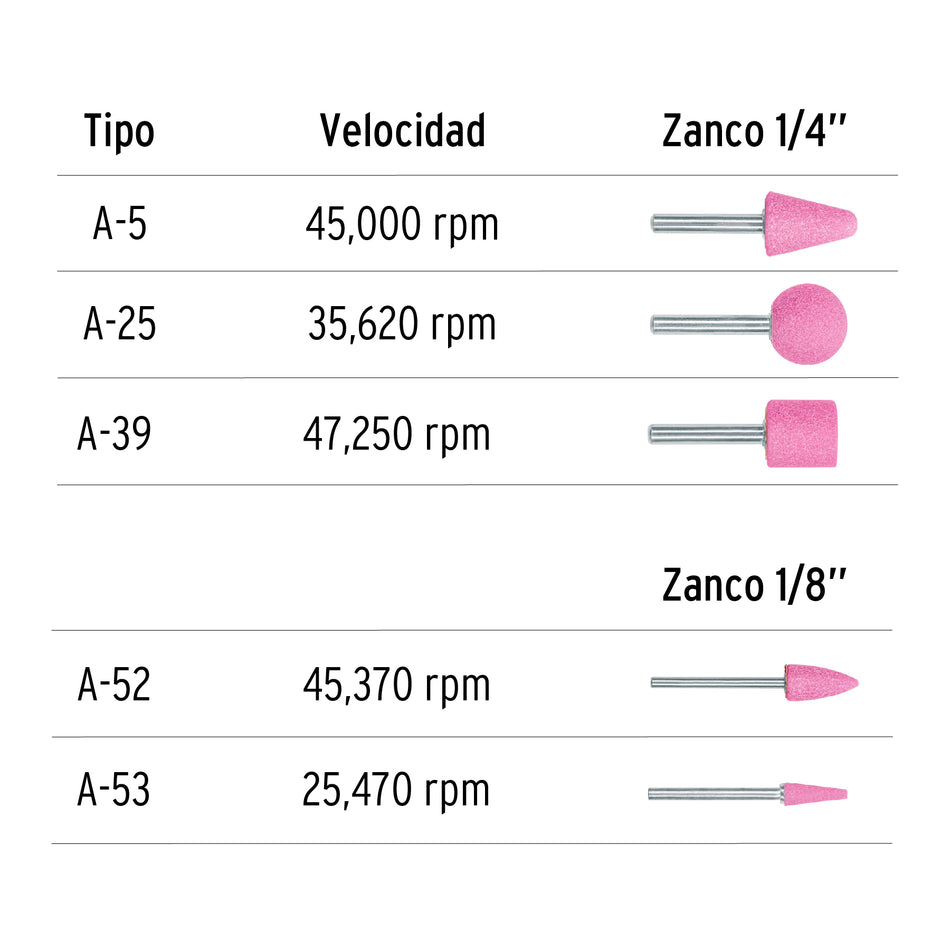 Juego de 5 piedras montadas zanco 1/4' y 1/8',uso general Caja con 6, 102632