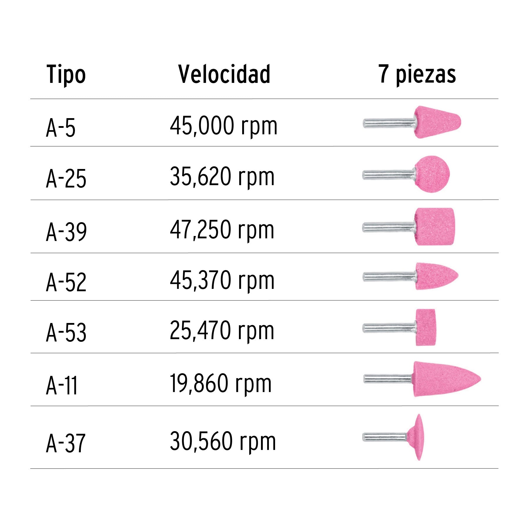 Juego de 7 piedras montadas zanco 1/4', uso general, Truper, 12446