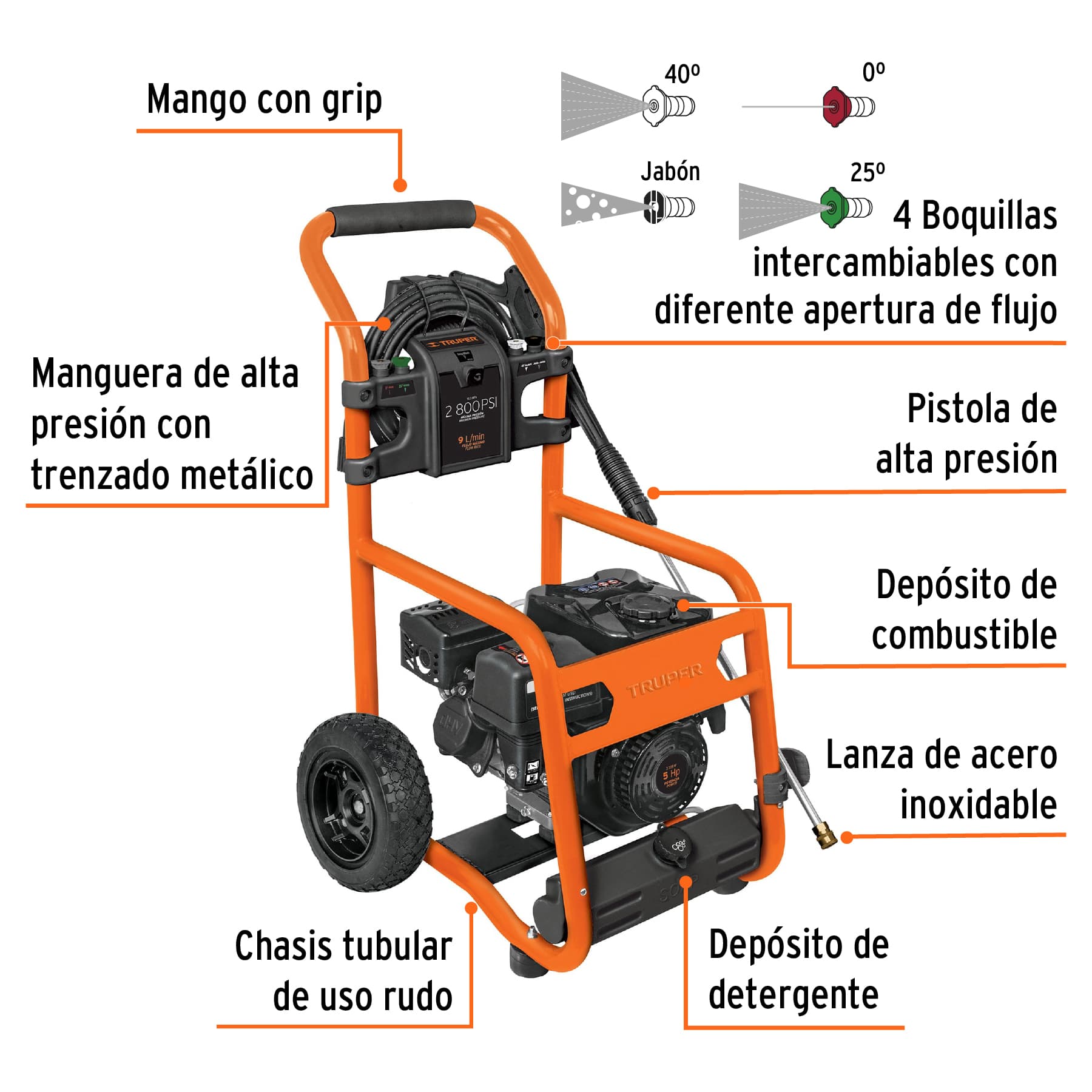 Hidrolavadora con motor a gasolina, 2,800 PSI, Truper, 12908