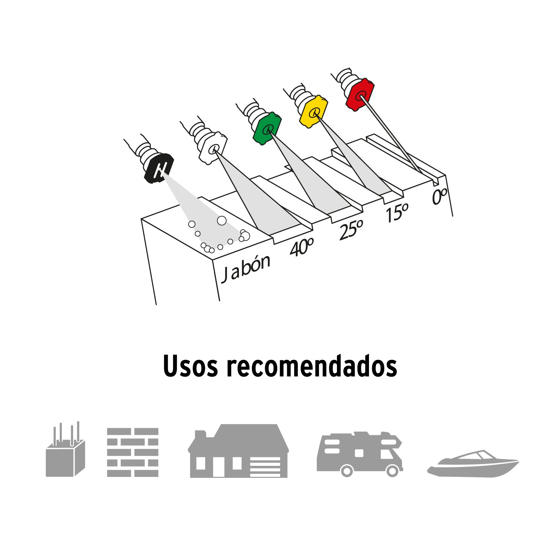 Hidrolavadora con motor a gasolina, 3,300 PSI, Truper, 12909