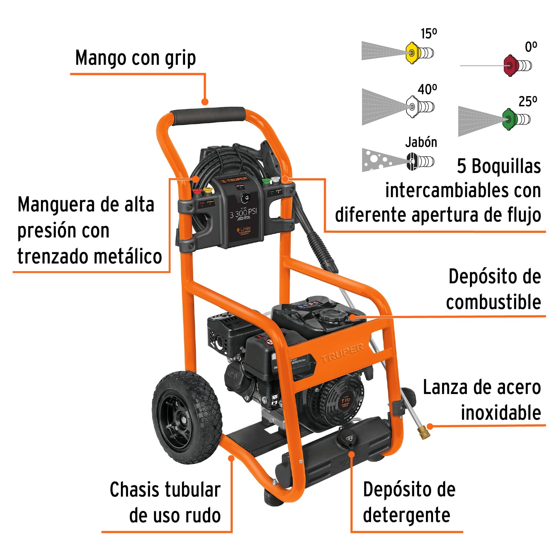 Hidrolavadora con motor a gasolina, 3,300 PSI, Truper, 12909