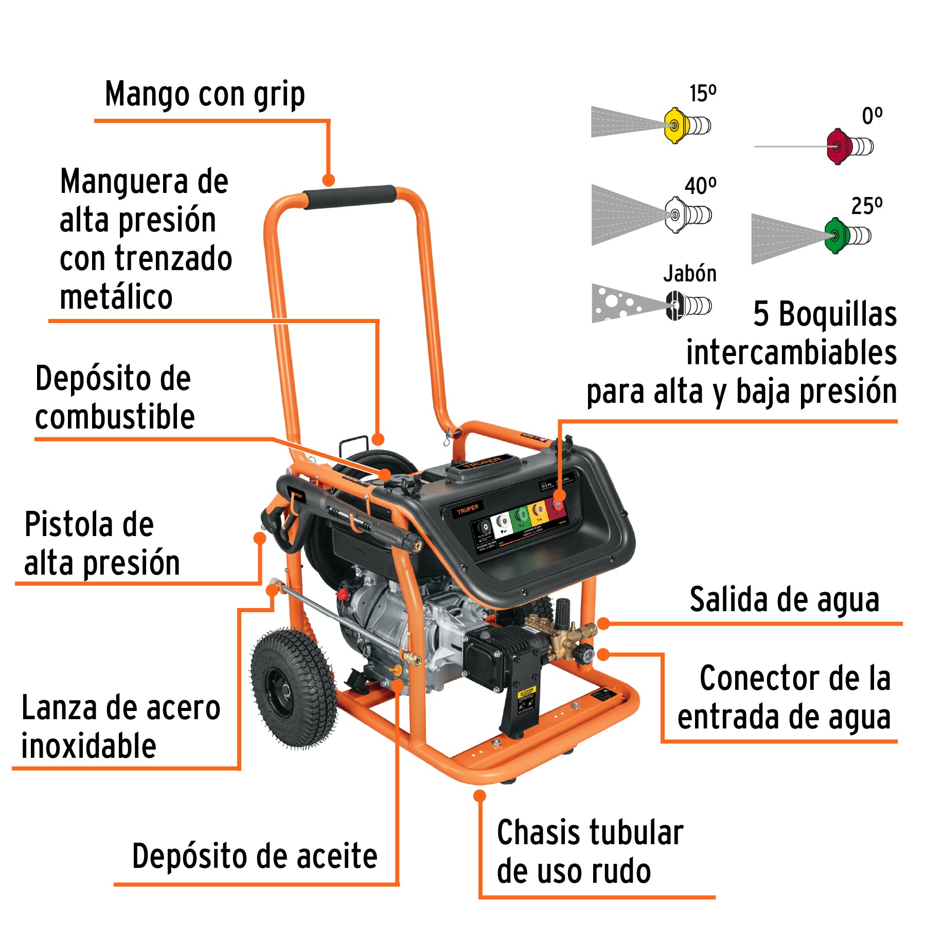 Hidrolavadora con motor a gasolina, 4000 PSI, Truper, 12910