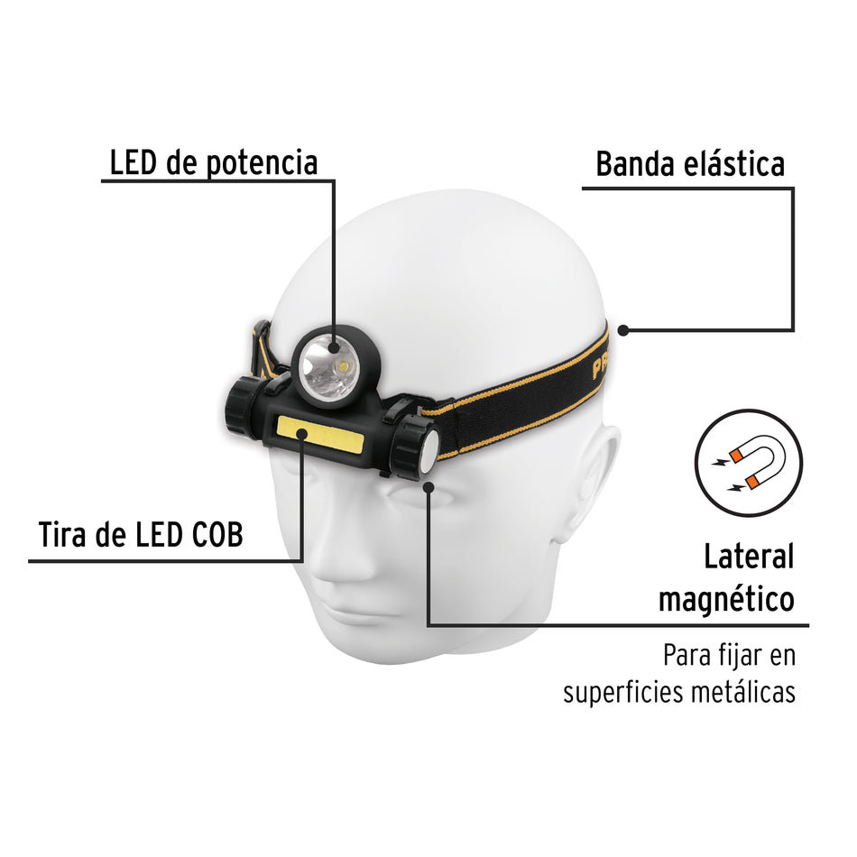 Linterna de minero LED 180 lm, con imán, recargable, PRETUL Caja con 4, 28256