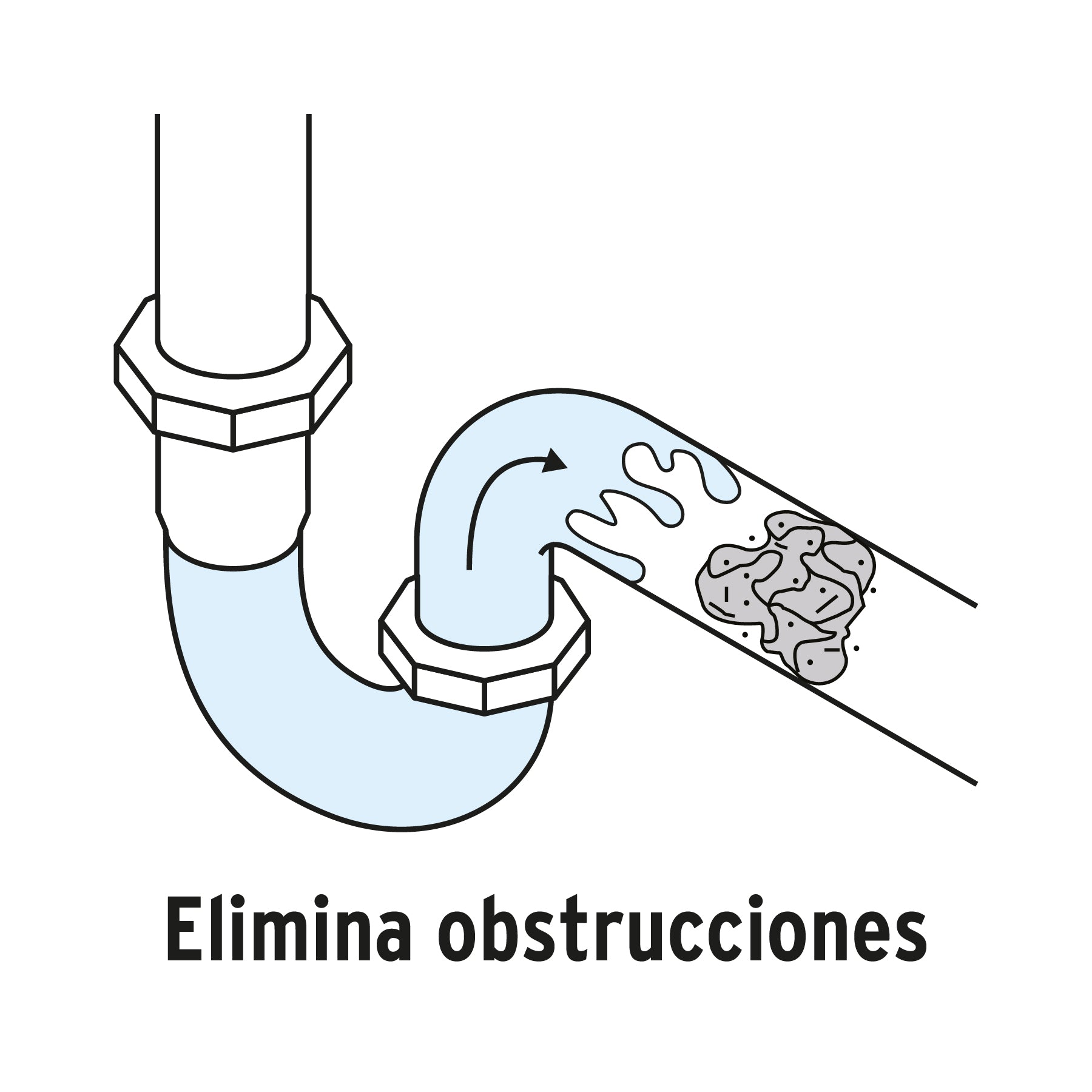 Líquido destapacaños de 946 ml, Klintek, 56030