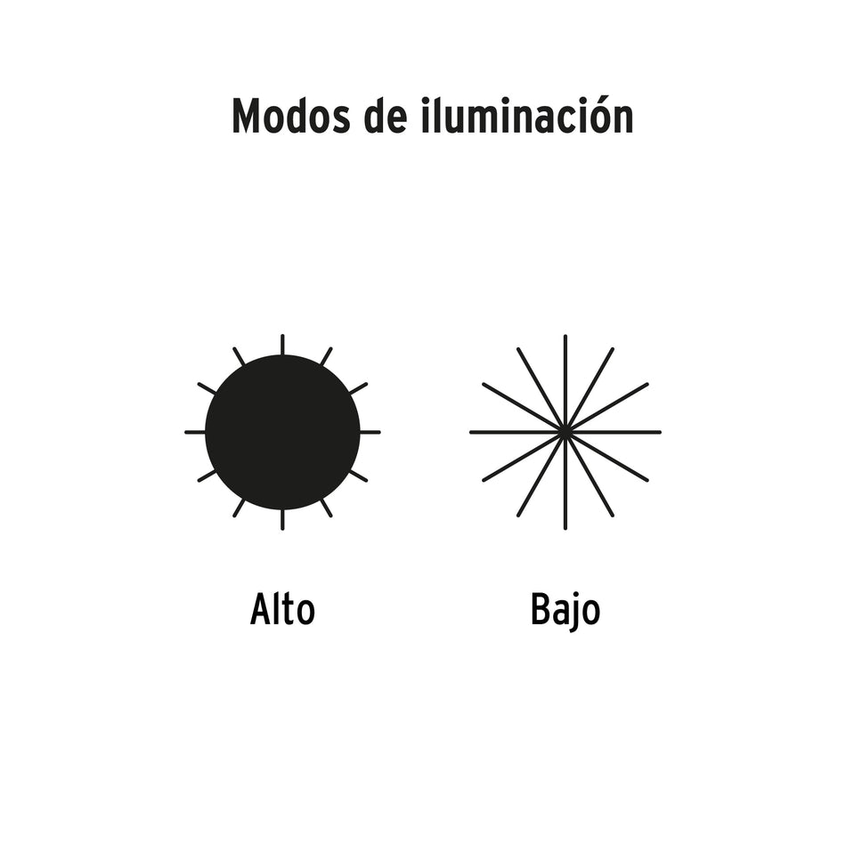 Linterna plástica de LED, 100 lm, recargable a granel PRETUL Caja con 12, 24039