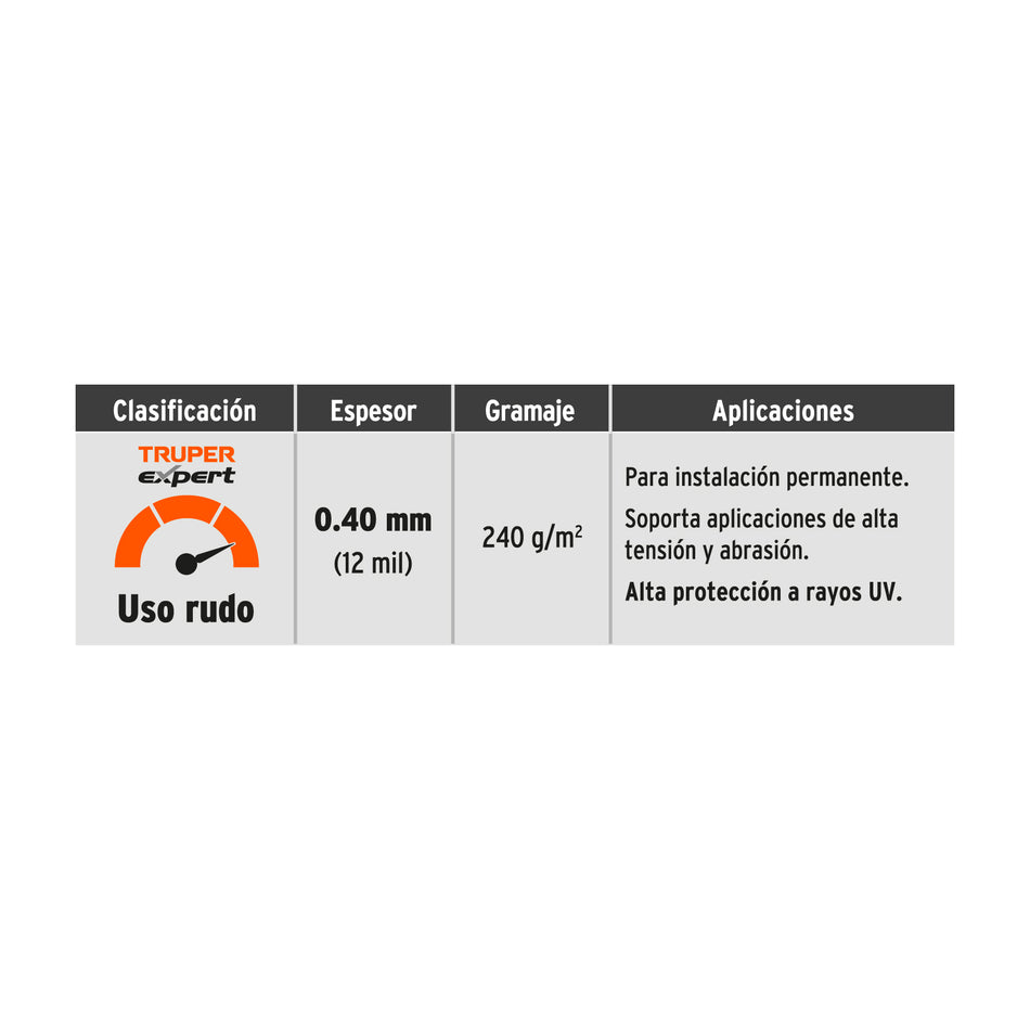Lona uso rudo, verde olivo, 2 X 3 m, Truper Expert Caja con 3, 16373
