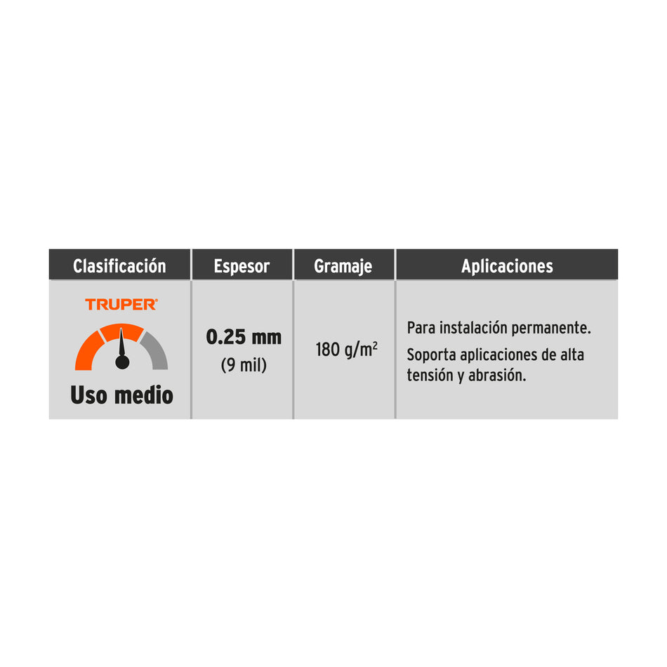 Lona gris reforzada 4 x 5 m, Truper Caja con 2, 15364