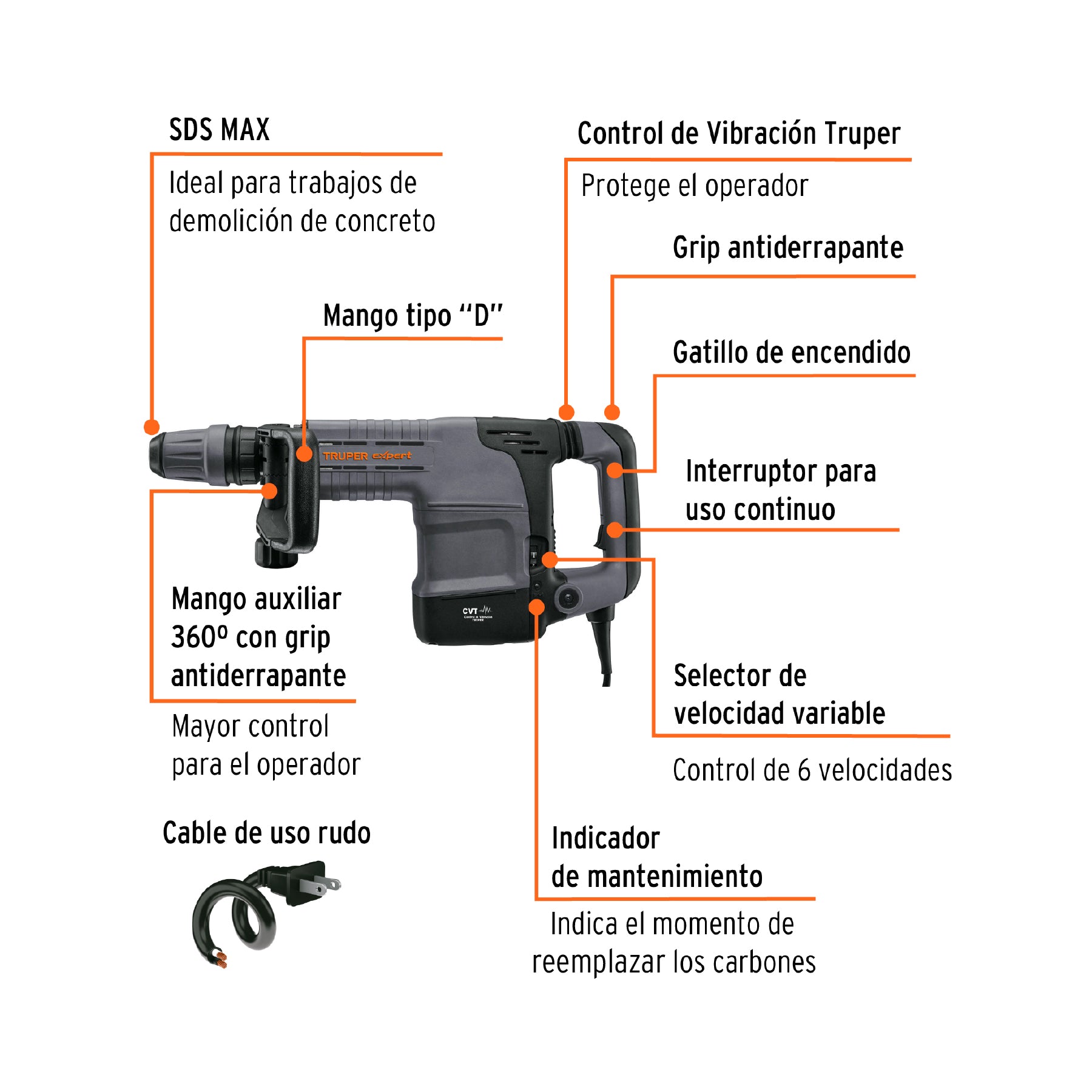 Martillo demoledor SDS Max 10kg, 25J, 1500W, TRUPER EXPERT, 100891