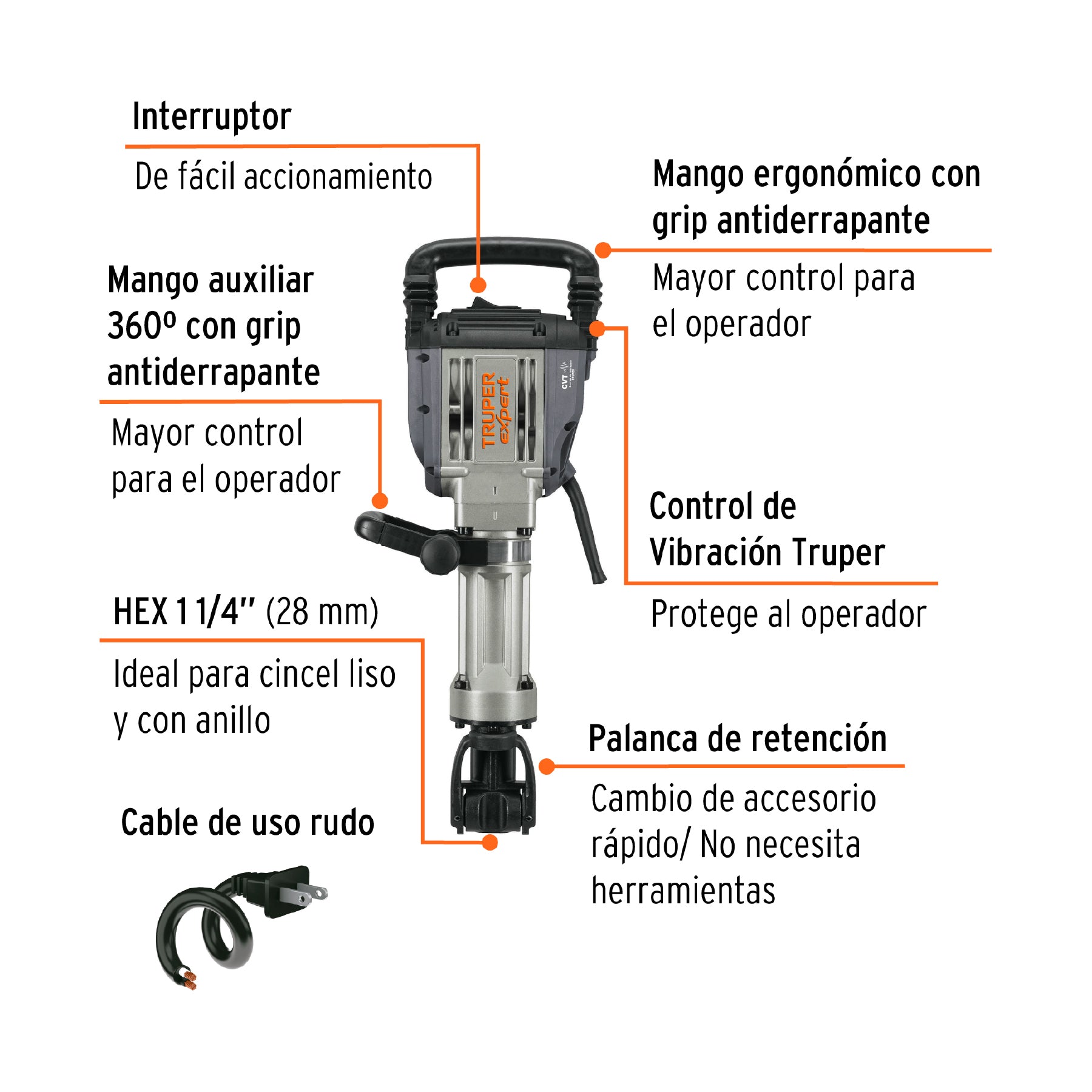 Martillo demoledor HEX 20 kg, 55J, 1600W, TRUPER EXPERT, 100893