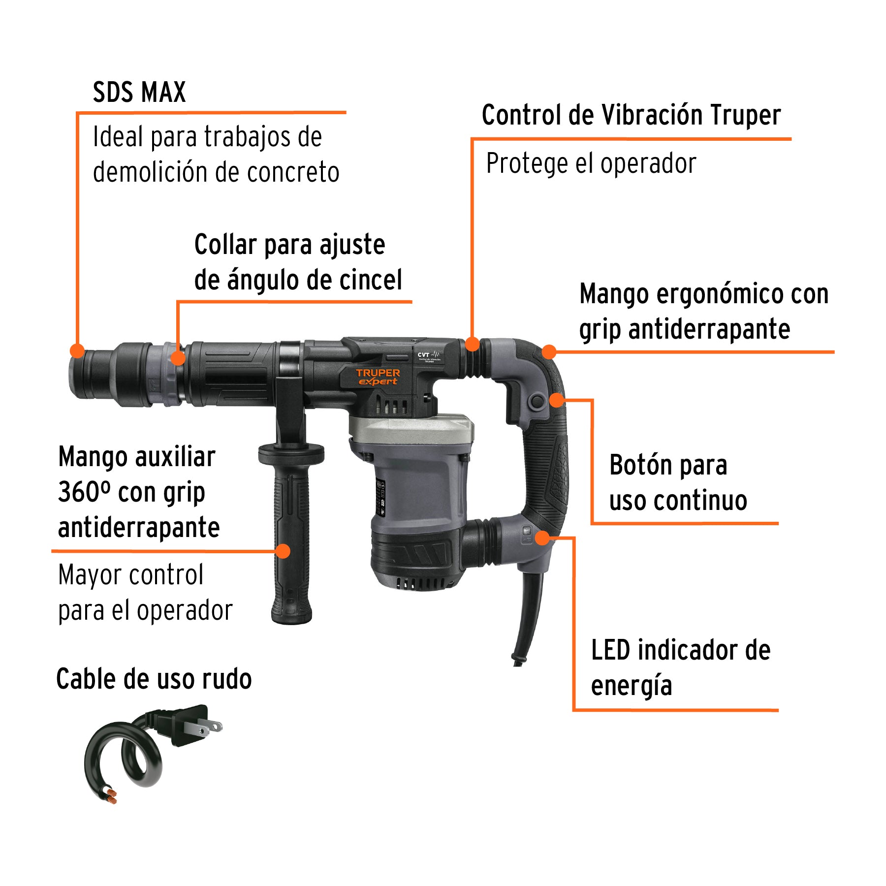 Martillo demoledor SDS Max 6kg, 14J, 1200W, TRUPER EXPERT, 100890