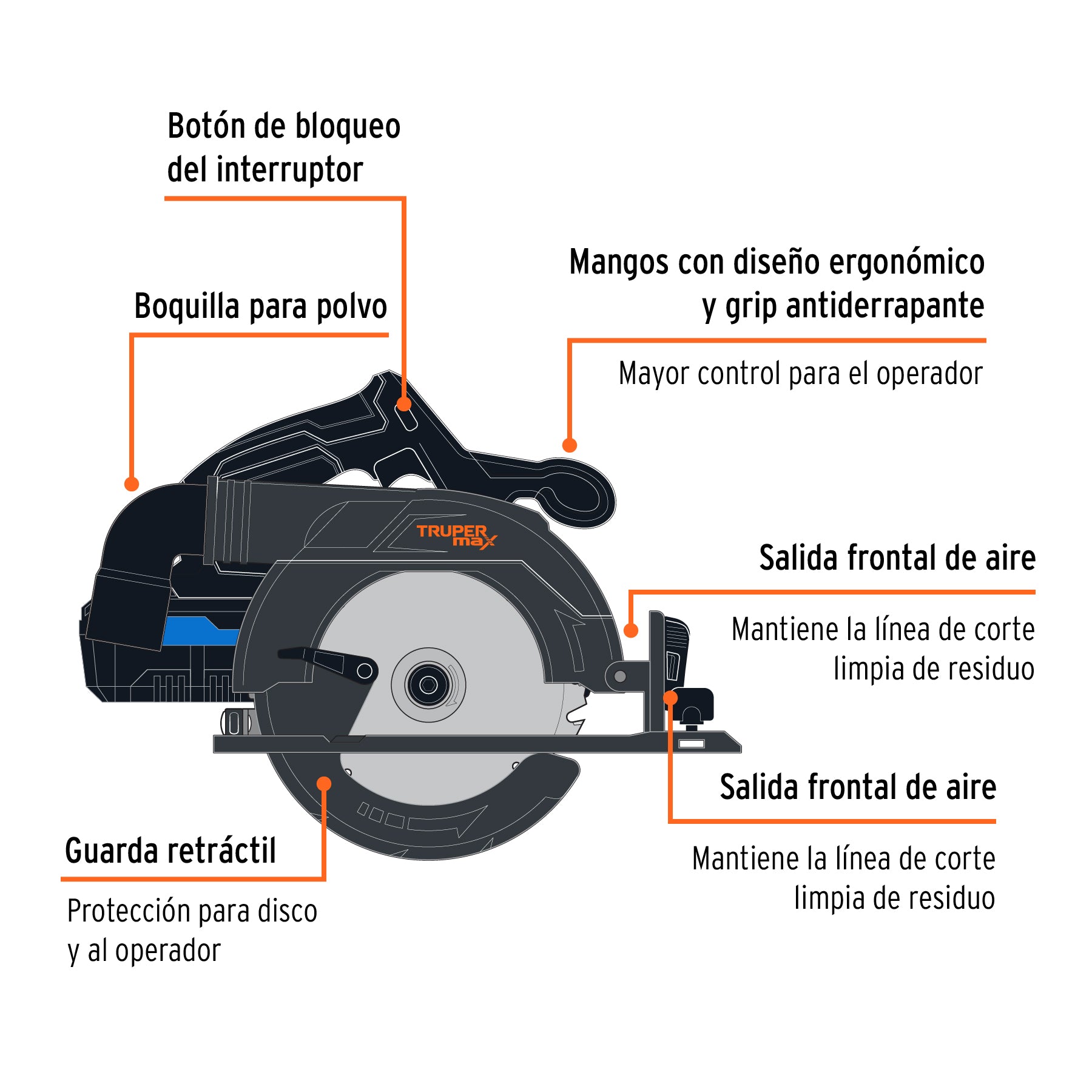 Sierra circular inalámbrica 6-1/2', 20V, sin carbones, MAX, 102480