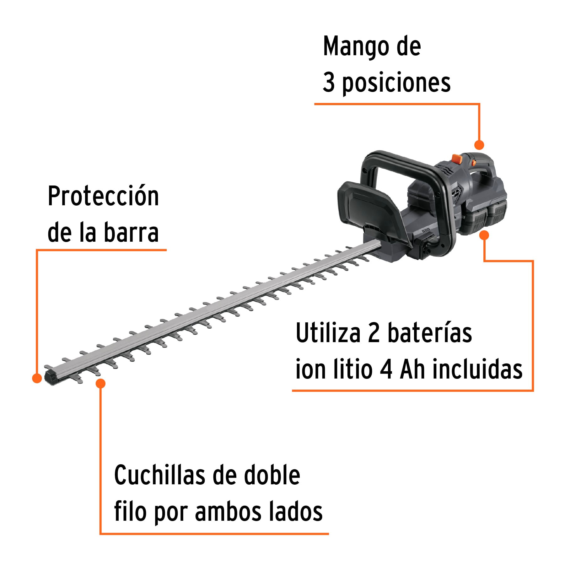 Cortasetos inalámbrico 40V, 2 baterías 4Ah, 1 carg.dual, MAX, 102490