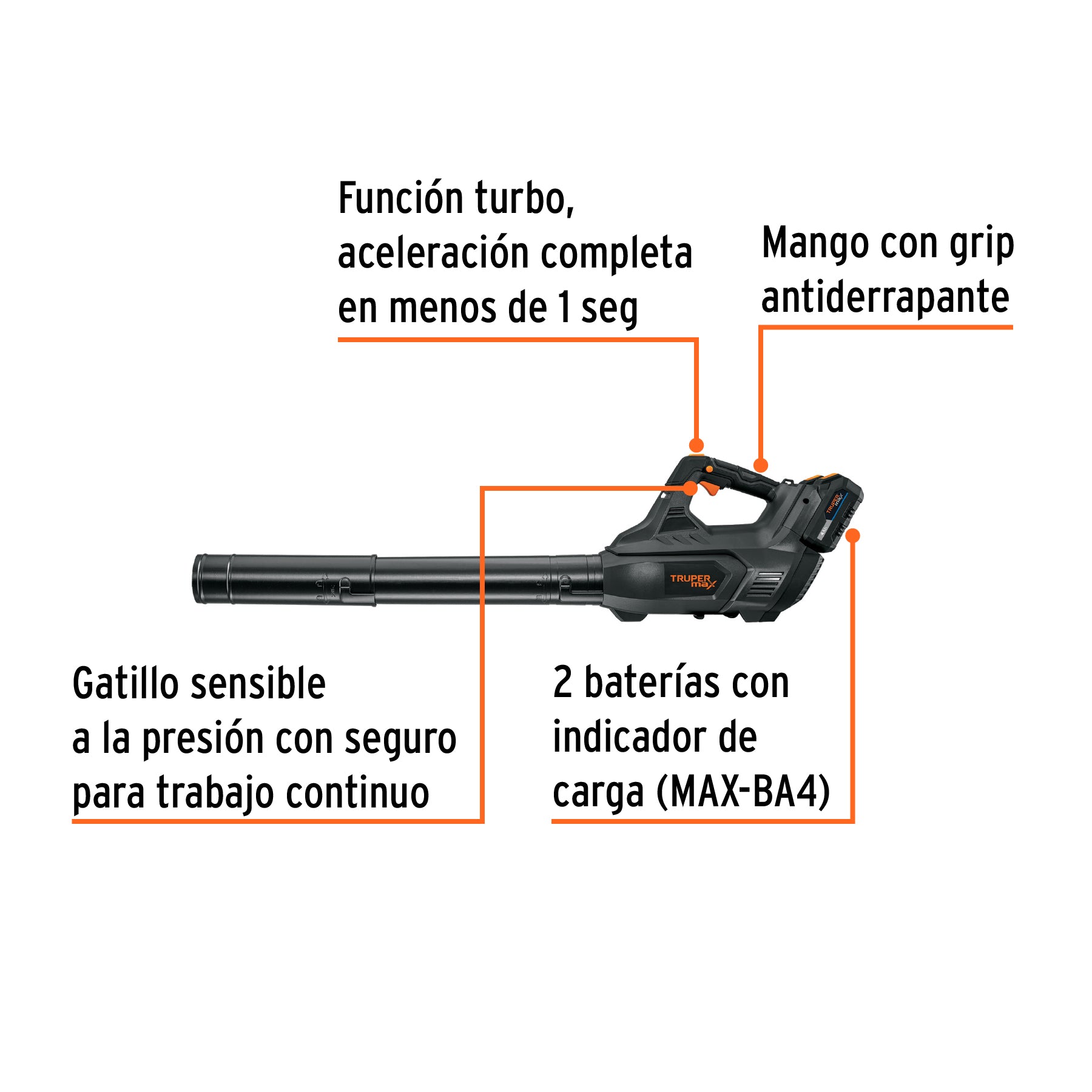 Sopladora inalámbrica 40V, 2 baterías 4Ah, 1 carg. dual, MAX, 102339