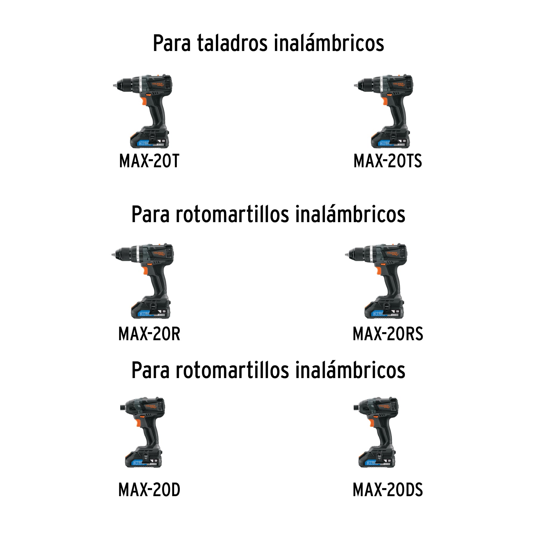 Batería ion litio, 20V, 2 Ah, TRUPER MAX, 101409