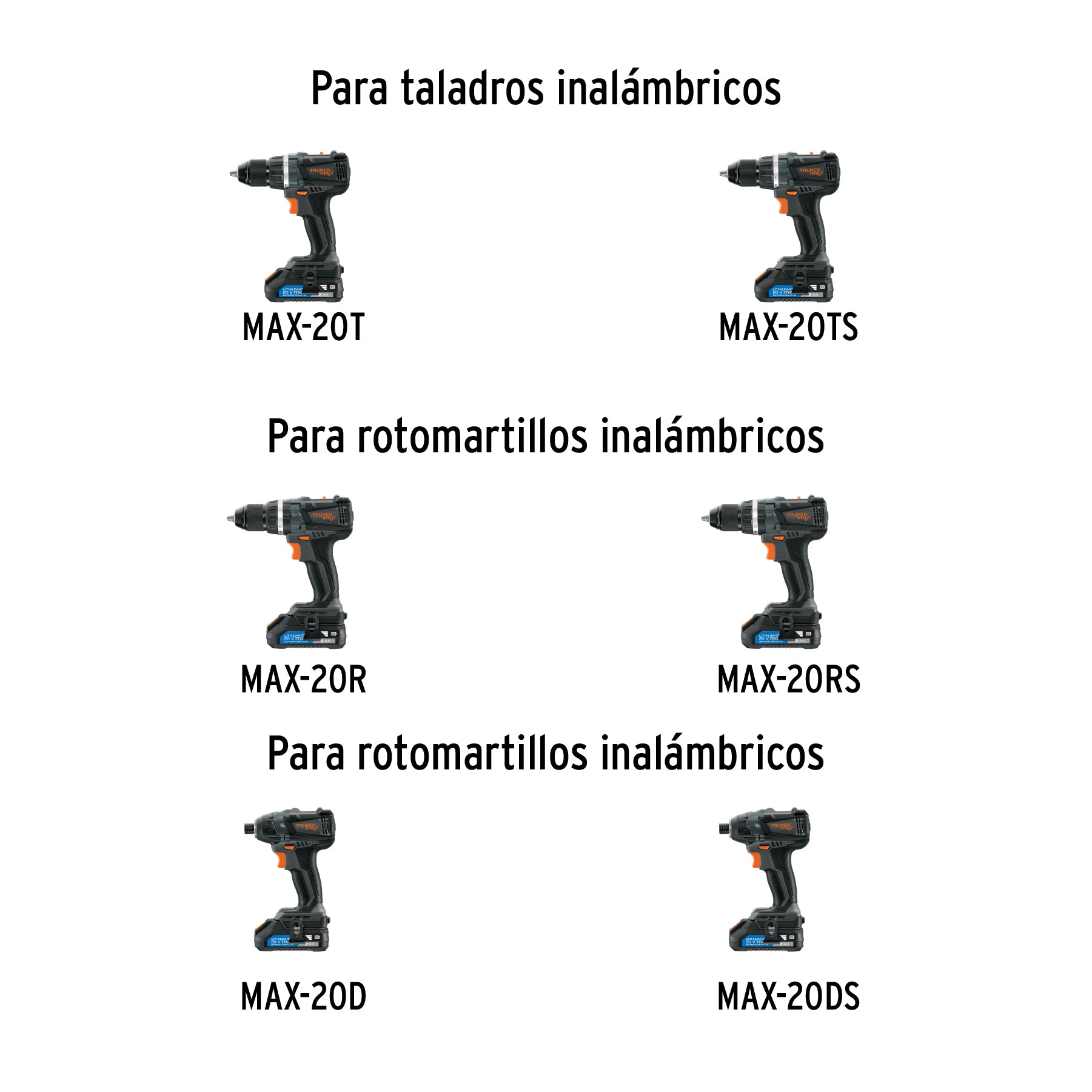 Batería ion litio, 20V, 4 Ah, TRUPER MAX, 101470