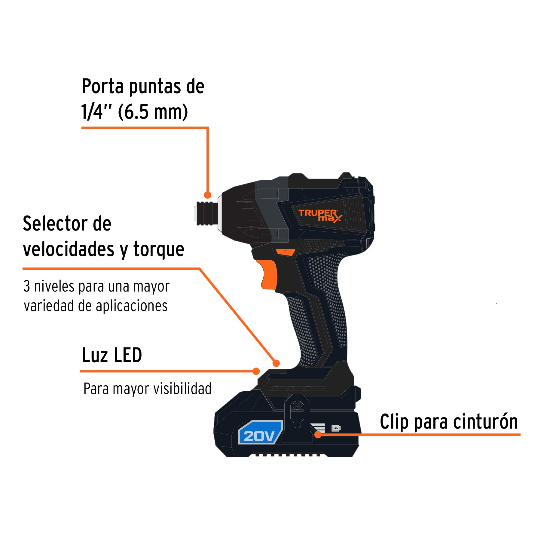 Rotomartillo y destornillador inalámbrico, 20V, sin carbones, 102235