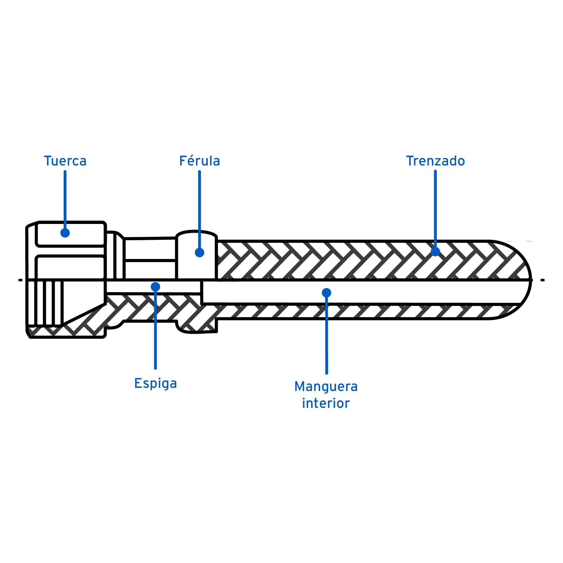 Manguera para gas, PVC amarilla, 3/8'x5 m, c/conexión, Foset, 45014