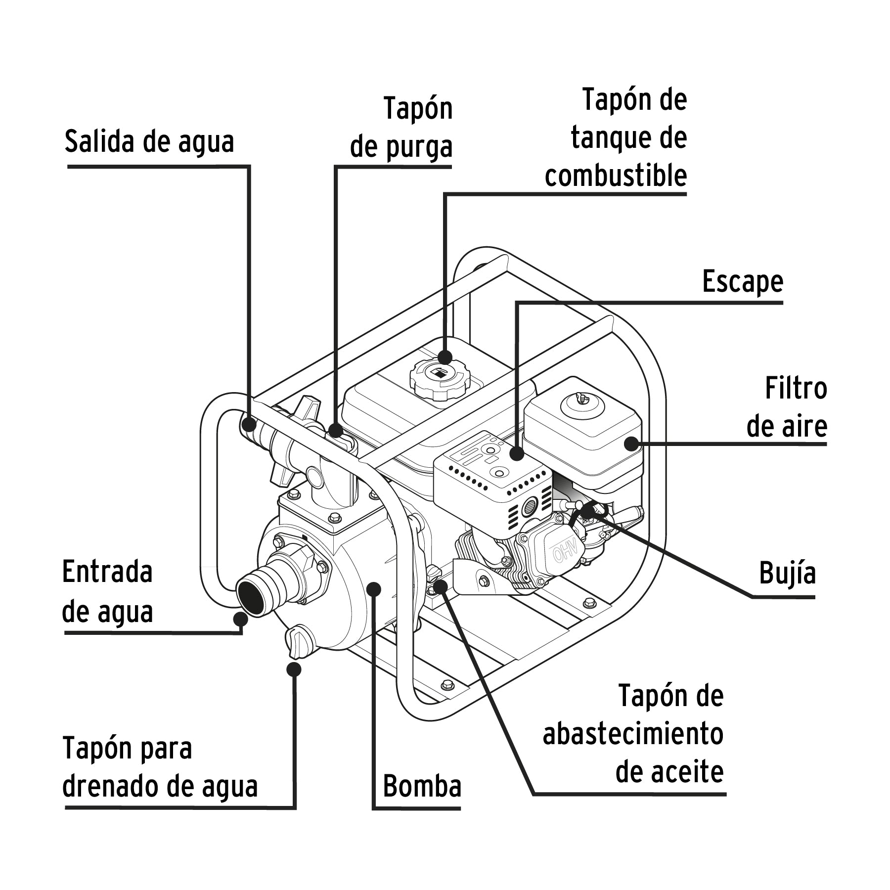 Motobomba autocebante 3' x 3' a gasolina 6-1/2 HP, PRETUL, 26063