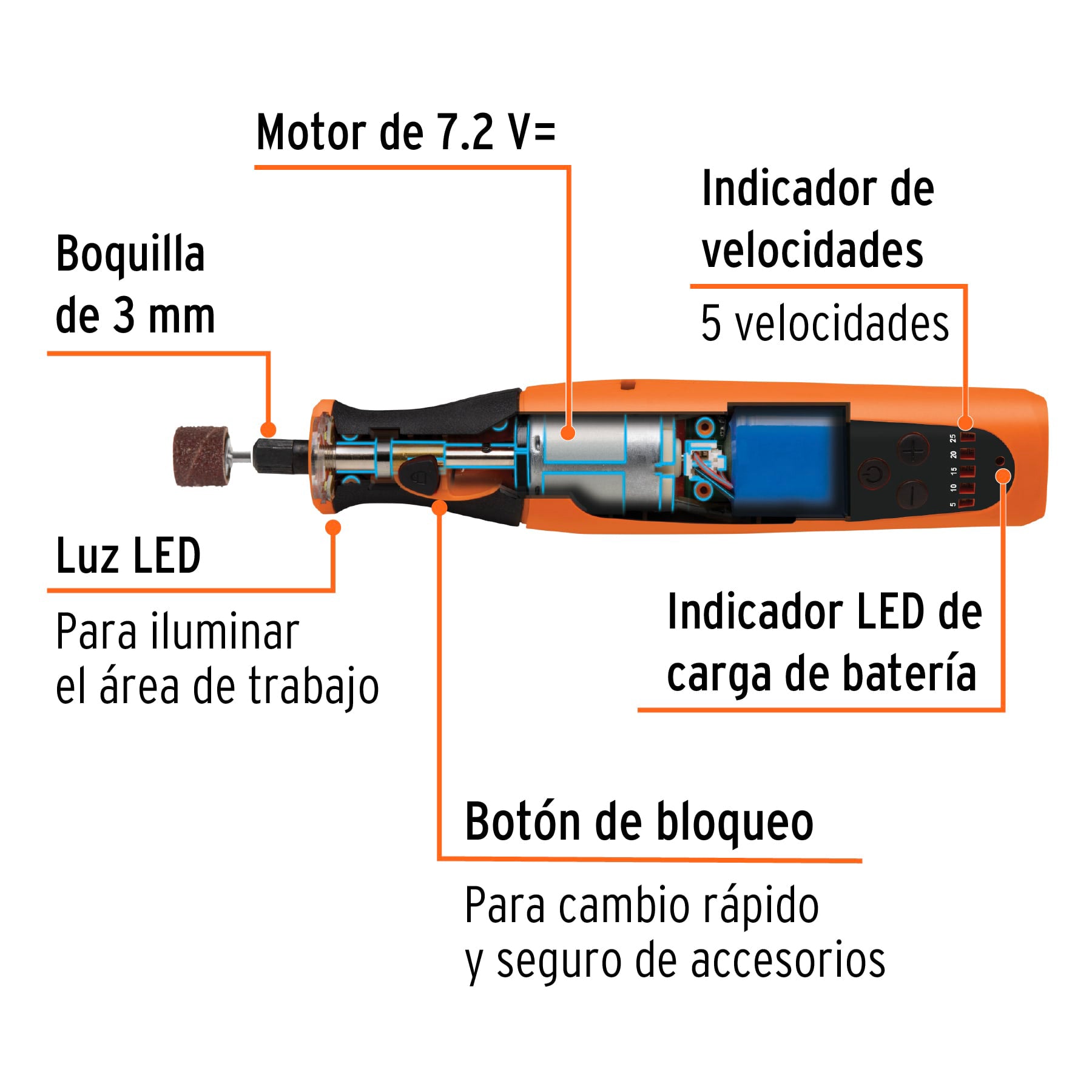 Herramienta rotativa inalámbrica 7.2V, TRUPER PRO, 102271