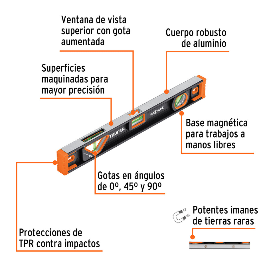 Nivel profesional magnético de 18' c/protección TPR, Expert Caja con 2, 14625