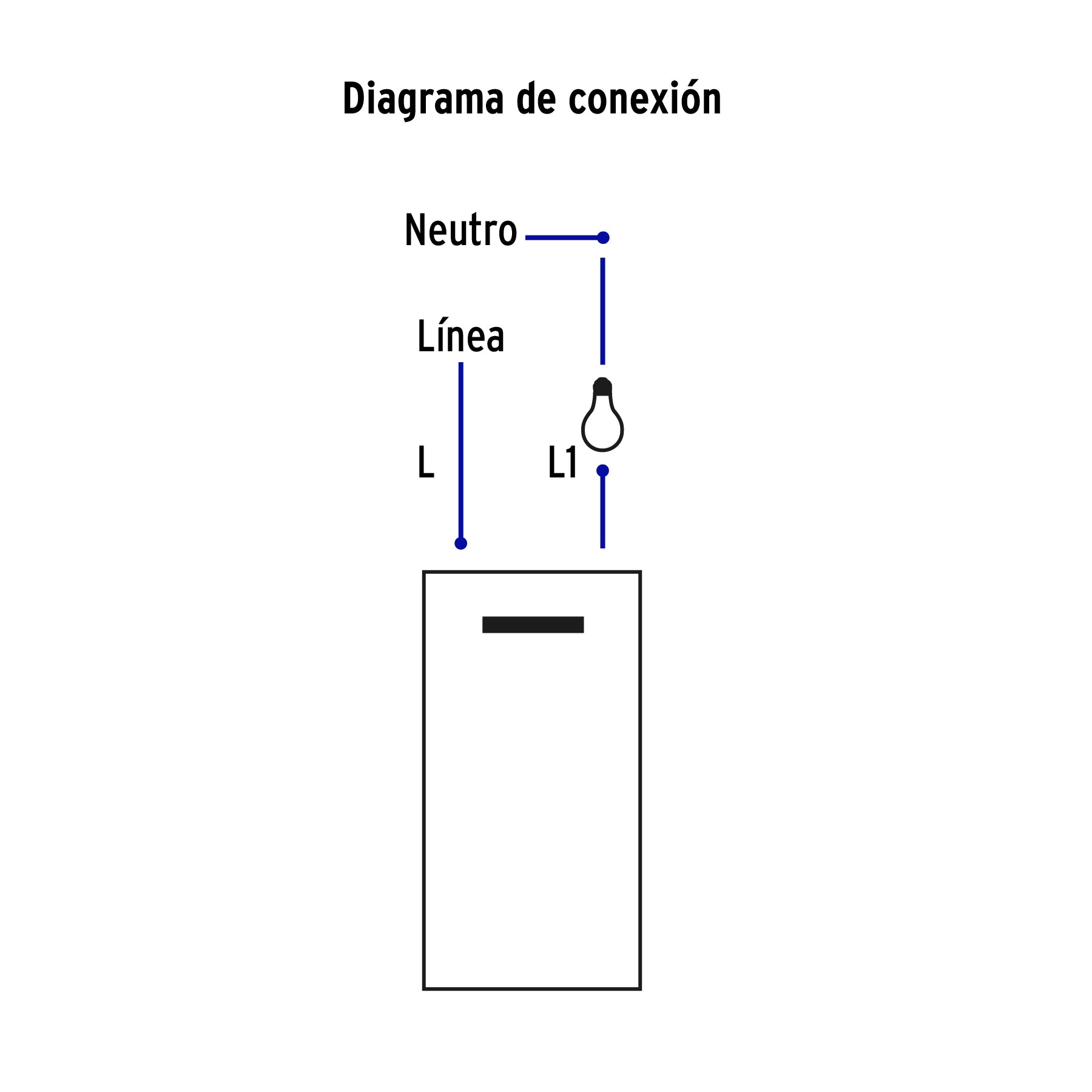 Placa armada 1 interruptor, 3 módulos, Española, blanco, 45593