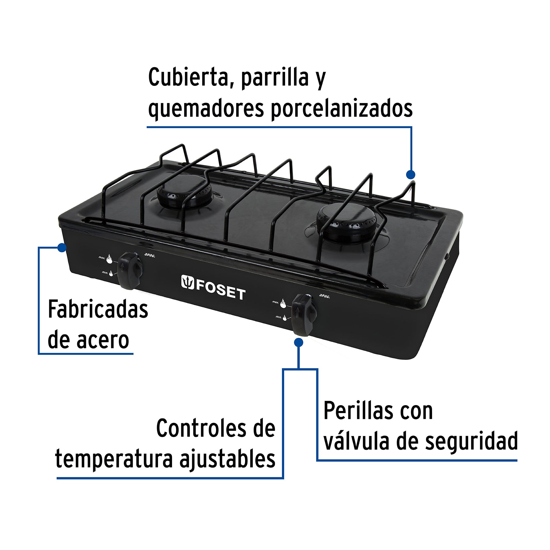 Parrilla de gas de sobreponer 2 quemadores, negra, Foset, 48146