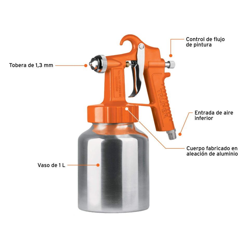 Pistola p/pintar baja presión, naranja, entrada inf, Truper Caja con 2, 19000