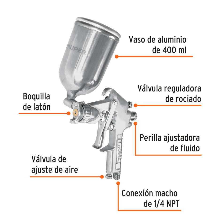 Pistola p/pintar gravedad LVMP vaso aluminio, 1.7 mm, Truper Caja con 2, 13061