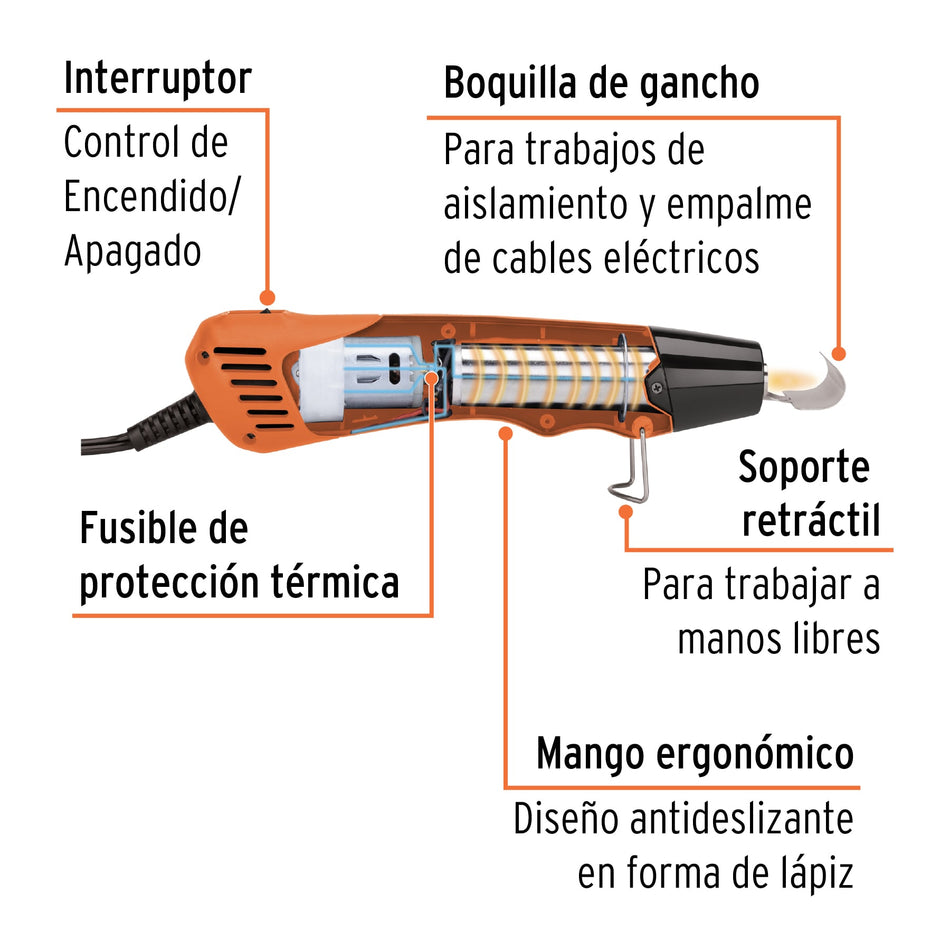 Mini pistola de calor 350W, TRUPER PRO, 102578