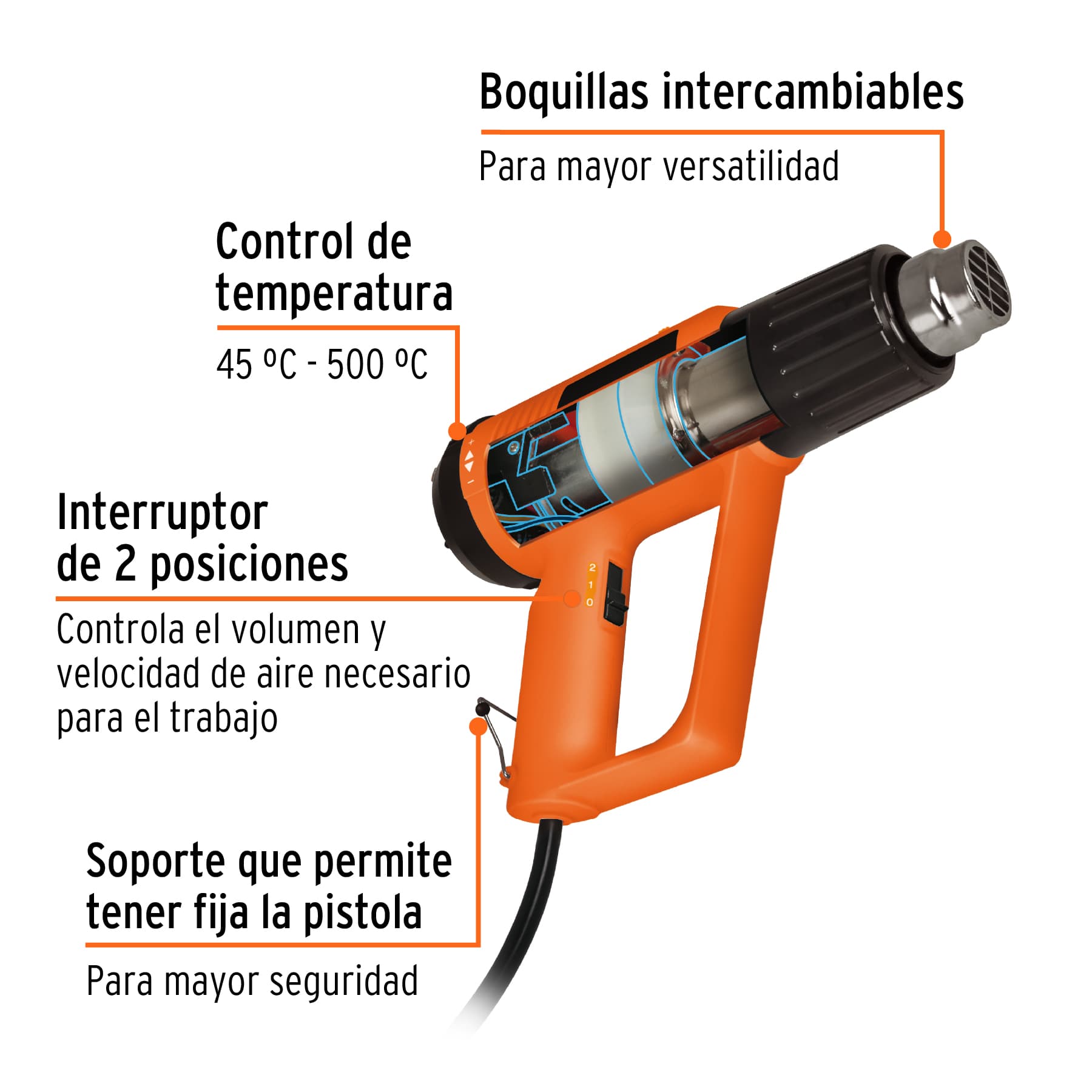 Pistola de calor 2000W con 9 accesorios, TRUPER PRO, 16432