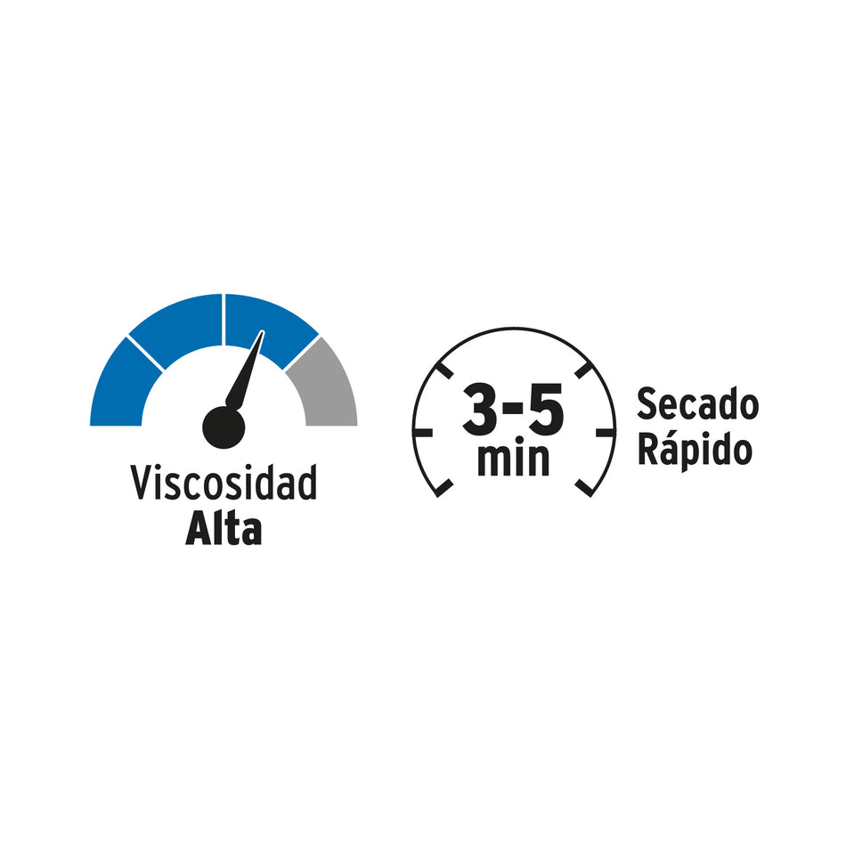 Cemento azul para PVC en bote de 500 ml, alta presión, Foset Caja con 4, 42027