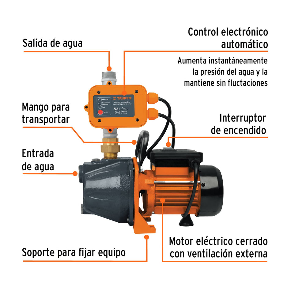 Bomba presurizadora jet hierro 1 HP con control, Truper, 19397