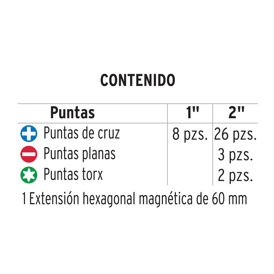 Juego de 40 puntas de impacto mixtas largos 1' y 2', Expert, 101966