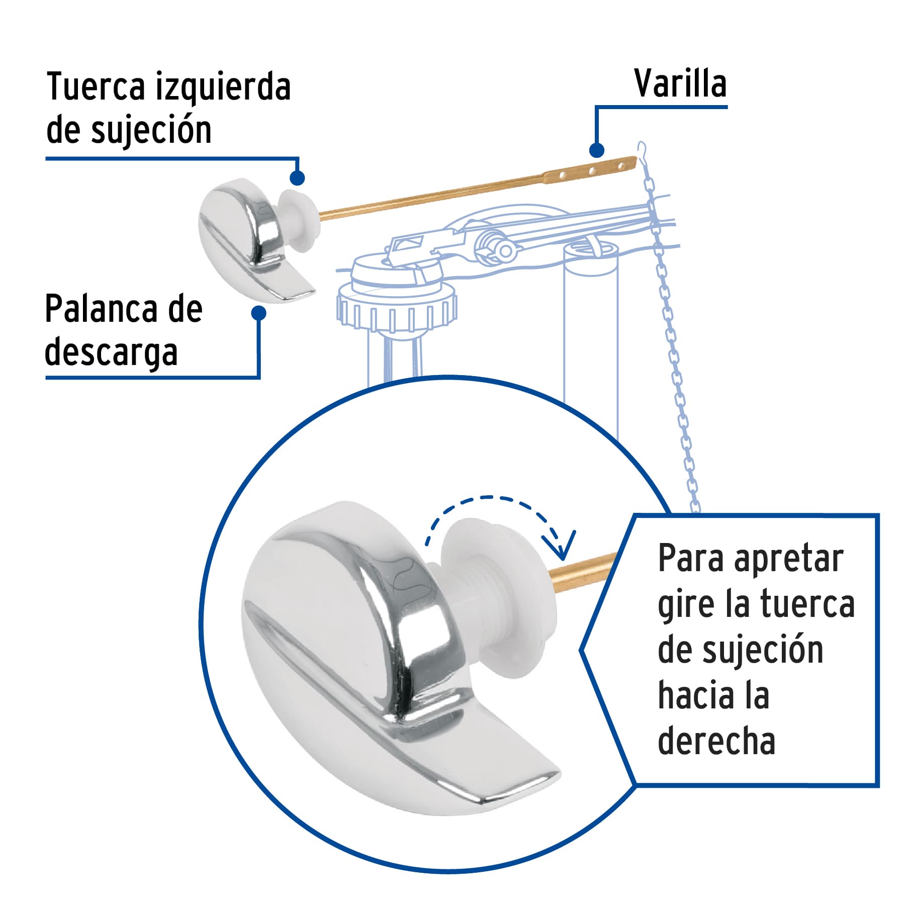 Palanca lateral cromada para WC, Foset, 40008