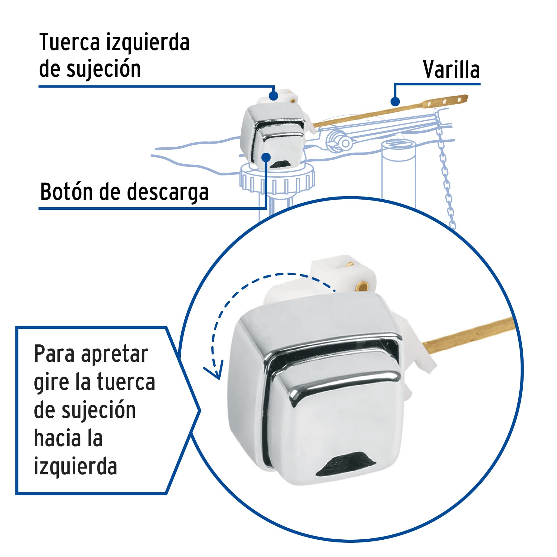 Botón frontal de plástico para WC, Foset, 40009