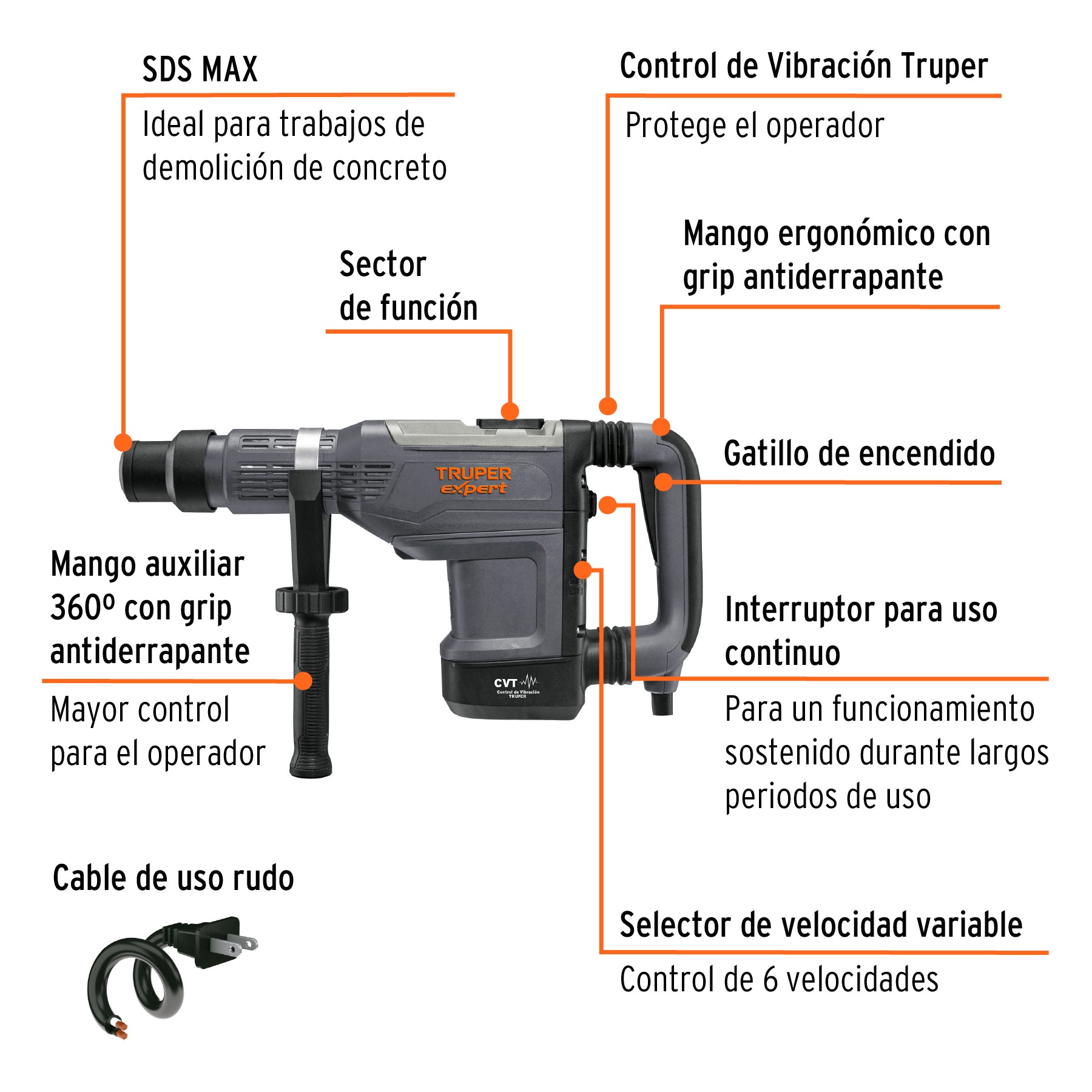 Rotomartillo SDS Max 9kg, 15J, 1500W, TRUPER EXPERT, 100869