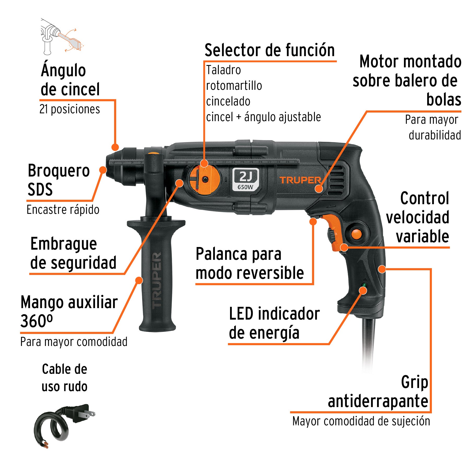 Rotomartillo SDS Plus 2 Joules, 650W, TRUPER INDUSTRIAL, 16762