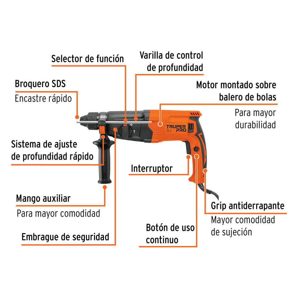 Rotomartillo SDS Plus 3 Joules, 800W, TRUPER PRO, 103066