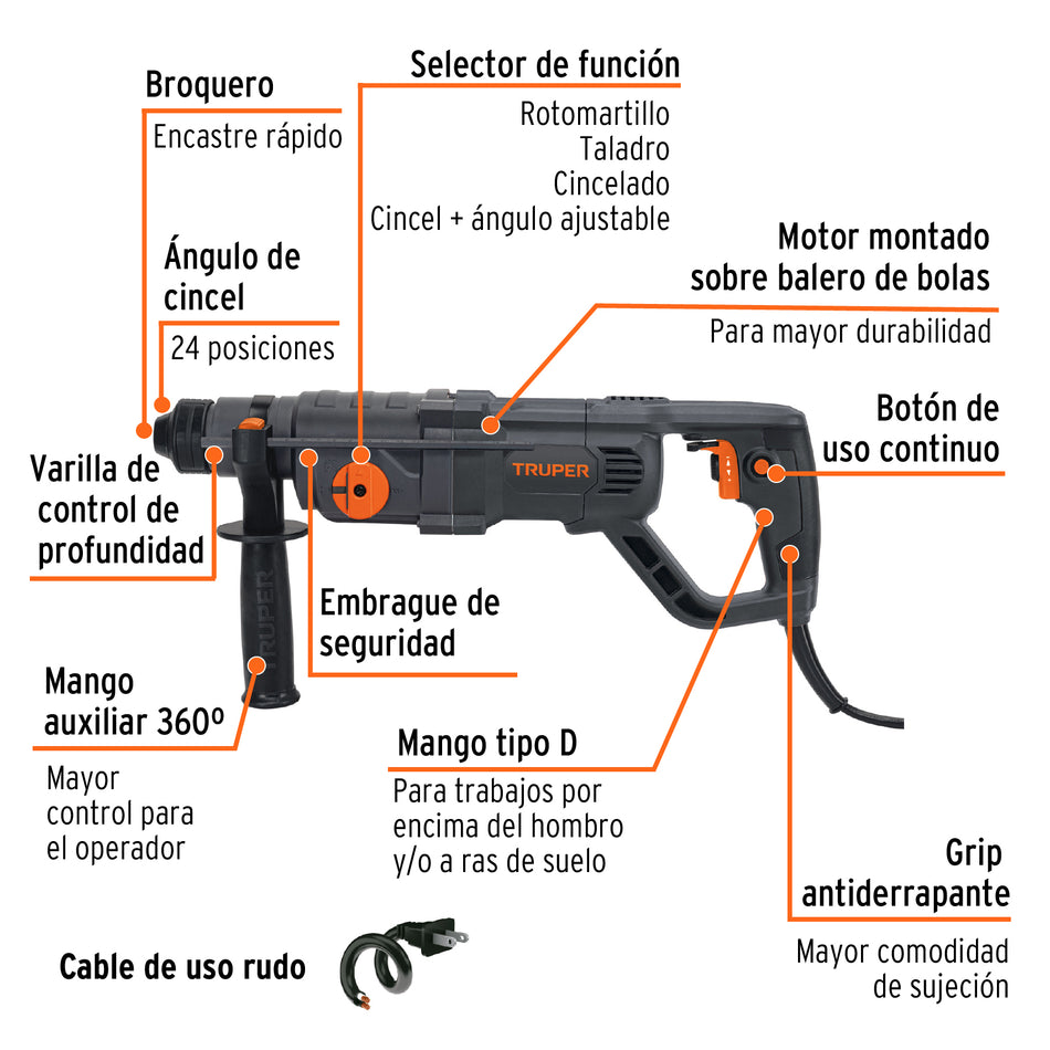 Rotomartillo SDS Plus, mango D, 3.5 Joules, 800W, INDUSTRIAL, 102873