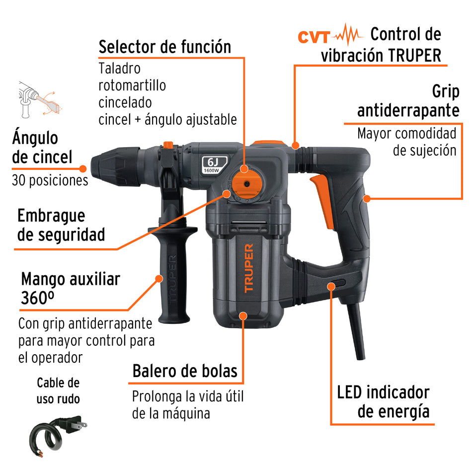 Rotomartillo SDS Plus 6 Joules, 1600W, TRUPER INDUSTRIAL, 19323