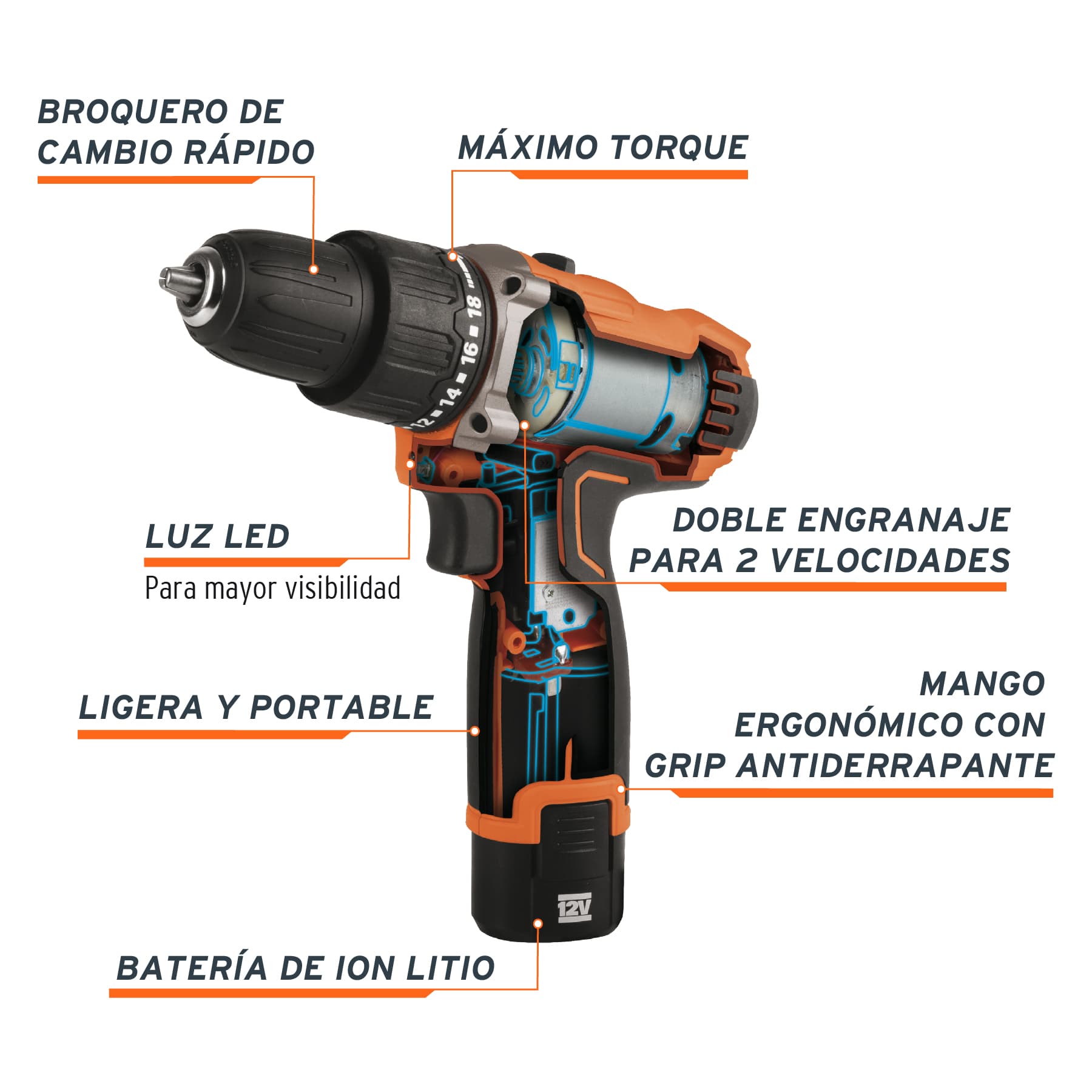 Rotomartillo compacto inal. 3/8', 12V, TRUPER PRO, 12793