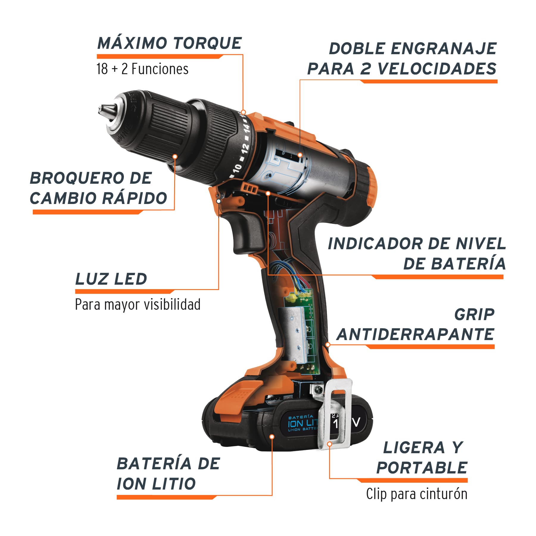 Rotomartillo inal. 3/8', 12V, 1 bat. 2Ah, 1 carg. TRUPER PRO, 12794