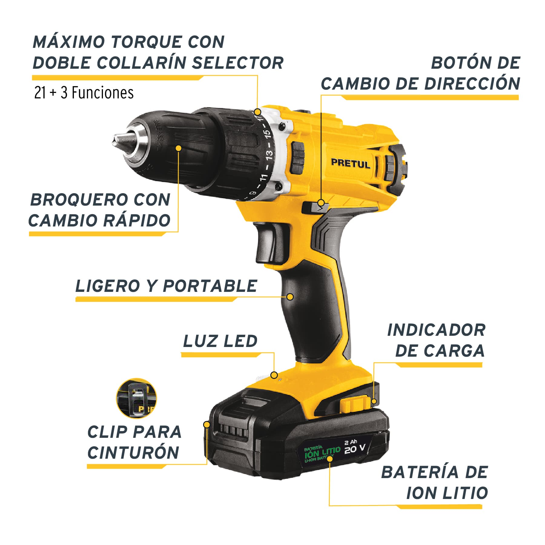 Rotomartillo inalámbrico 1/2', 20V, PRETUL, 26117