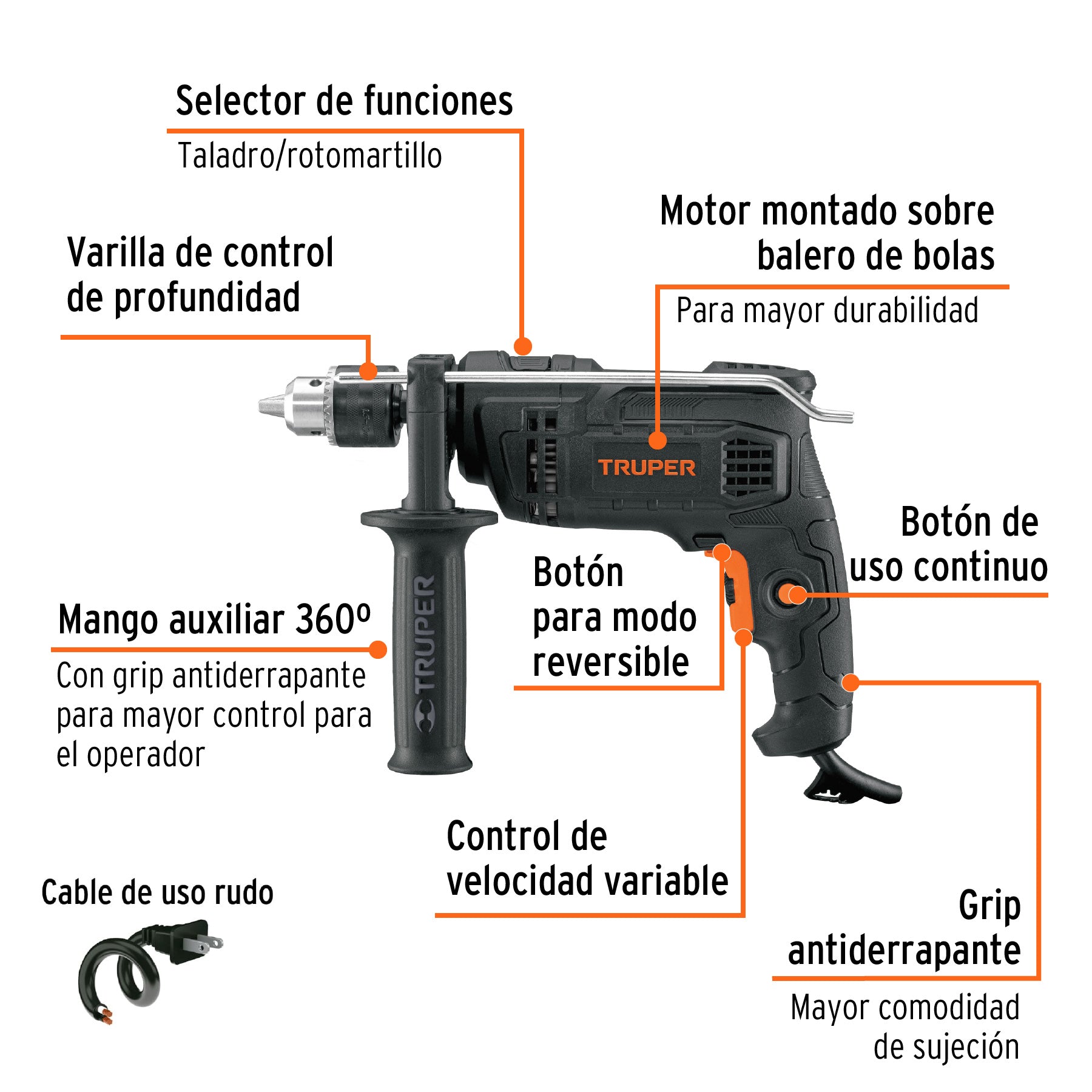 Rotomartillo 1/2', 700W, TRUPER INDUSTRIAL, 19457