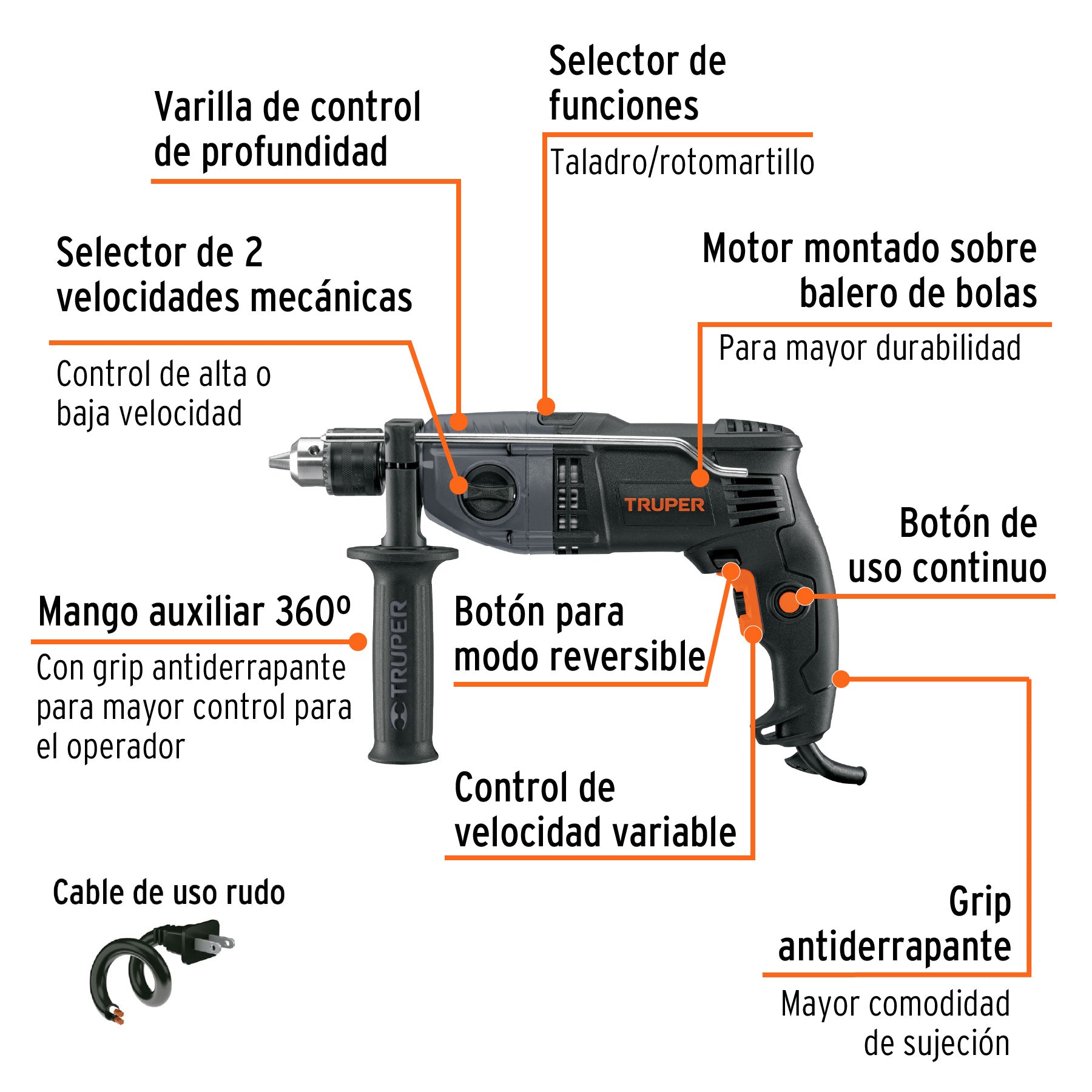 Rotomartillo 1/2', 900W, TRUPER INDUSTRIAL, 19324