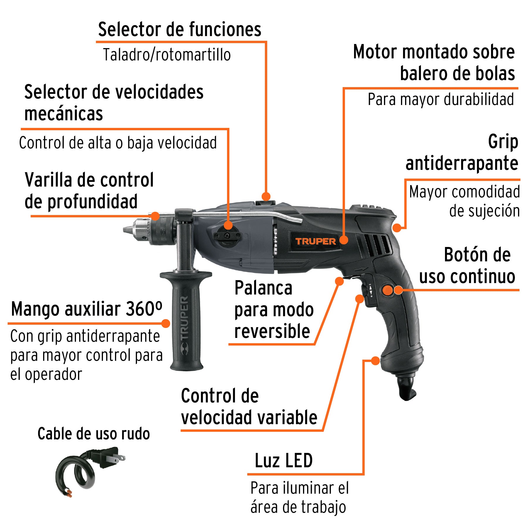 Rotomartillo 1/2', 1200W, TRUPER INDUSTRIAL, 16666